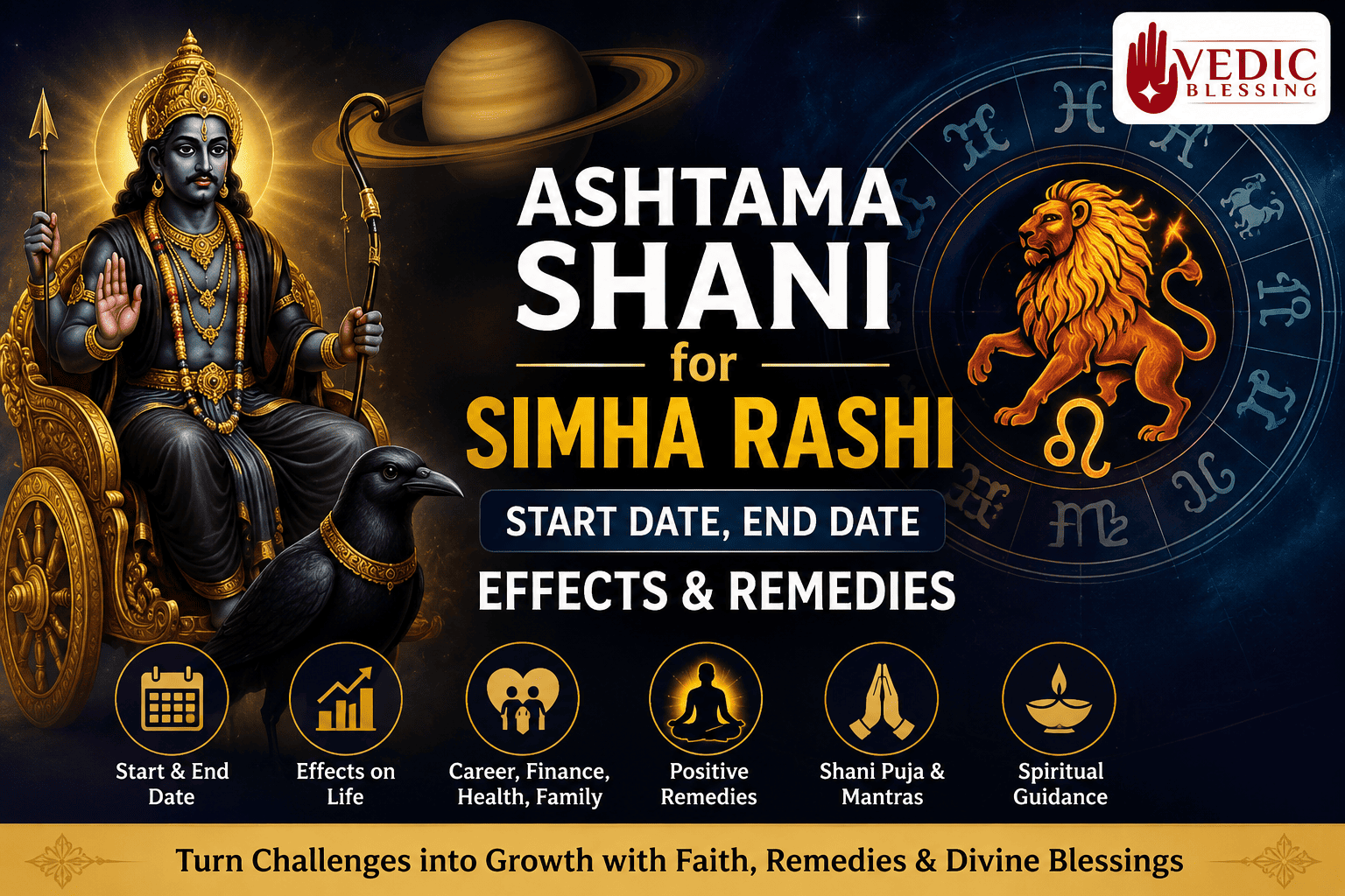 Ashtama Shani for Simha Rashi: Start Date, End Date, Effects and Positive Remedies